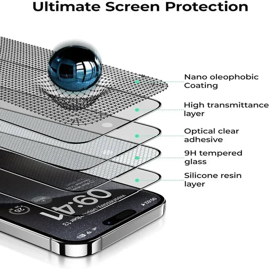 Protector de Pantalla de Vidrio Templado Mate